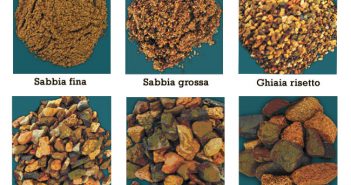 Come mantenere l’acqua nel terreno e dare stabilità alla casa? acqua nel terreno